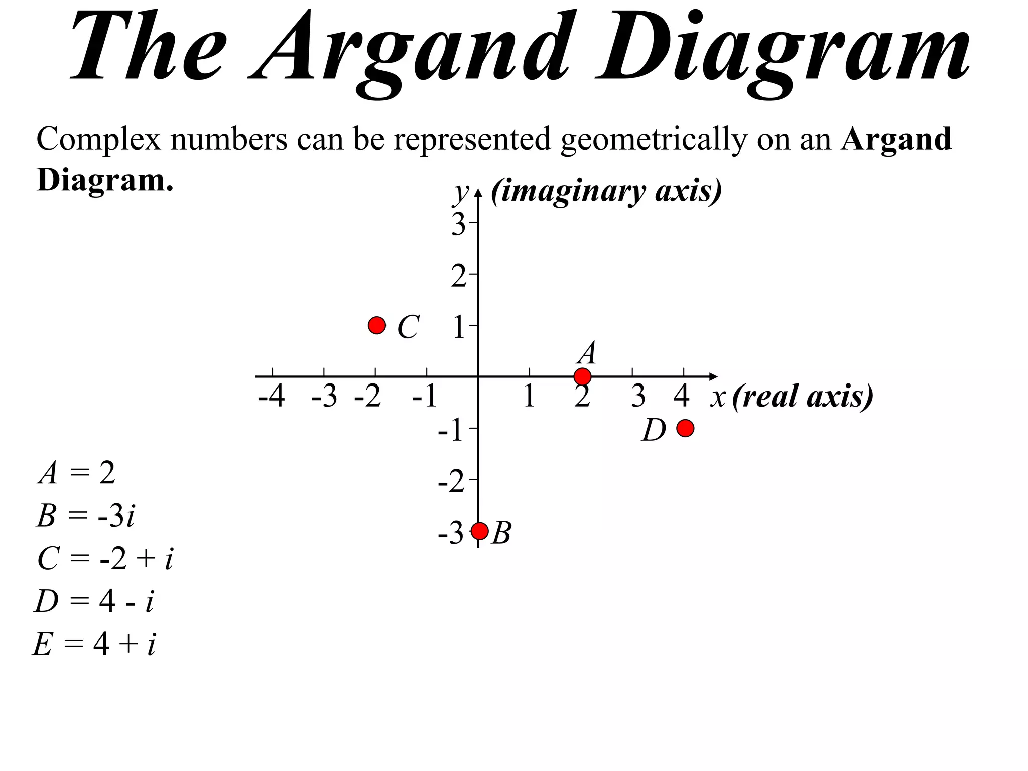 The Argand Diagram
Complex numbers can be represented geometrically on an Argand
Diagram.                   y (imaginary axis)
                           3
                           2
                       C 1
                                    A
             -4 -3 -2 -1        1 2 3 4 x (real axis)
                          -1           D
A=2                       -2
B = -3i                   -3 B
C = -2 + i
D=4-i
E=4+i
 