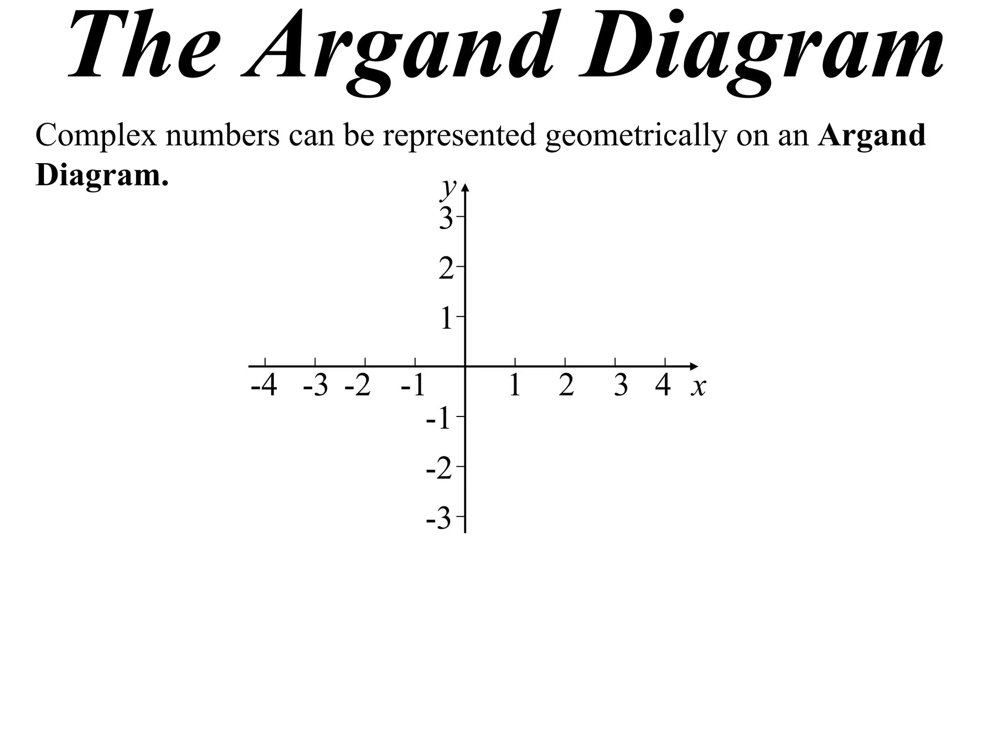 The Argand Diagram
Complex numbers can be represented geometrically on an Argand
Diagram.                   y
                           3
                           2
                           1

              -4 -3 -2 -1       1   2   3 4 x
                         -1
                         -2
                         -3
 