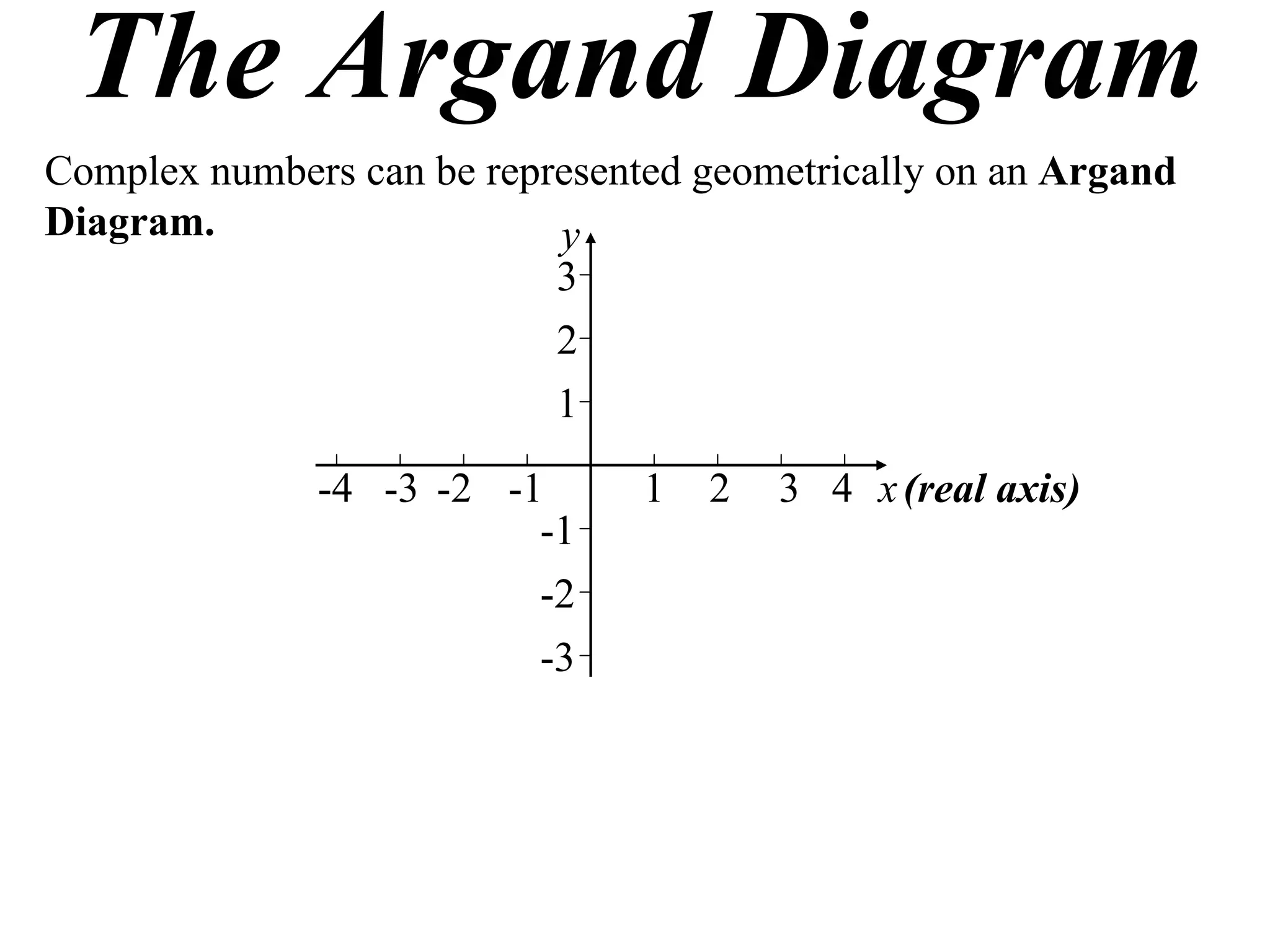 The Argand Diagram
Complex numbers can be represented geometrically on an Argand
Diagram.                   y
                           3
                           2
                           1

              -4 -3 -2 -1       1   2   3 4 x (real axis)
                         -1
                         -2
                         -3
 