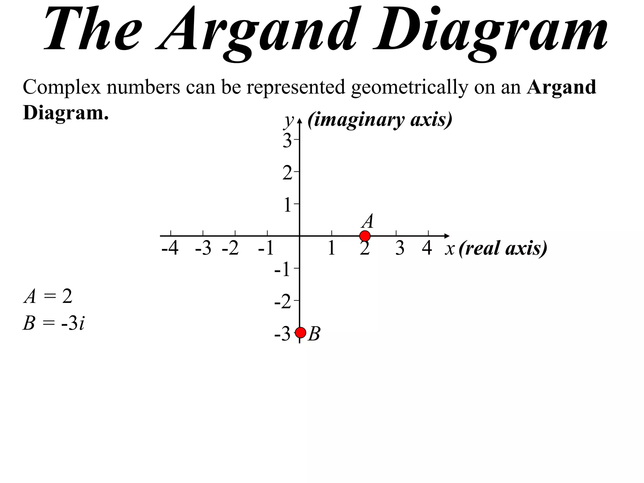The Argand Diagram
Complex numbers can be represented geometrically on an Argand
Diagram.                   y (imaginary axis)
                           3
                           2
                           1
                                    A
             -4 -3 -2 -1        1 2 3 4 x (real axis)
                          -1
A=2                       -2
B = -3i                   -3 B
 