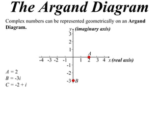 The Argand Diagram
Complex numbers can be represented geometrically on an Argand
Diagram.                   y (imaginary axis)
                           3
                           2
                           1
                                    A
             -4 -3 -2 -1        1 2 3 4 x (real axis)
                          -1
A=2                       -2
B = -3i                   -3 B
C = -2 + i
 