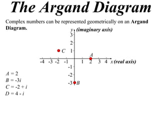 The Argand Diagram
Complex numbers can be represented geometrically on an Argand
Diagram.                   y (imaginary axis)
                           3
                           2
                       C 1
                                    A
             -4 -3 -2 -1        1 2 3 4 x (real axis)
                          -1
A=2                       -2
B = -3i                   -3 B
C = -2 + i
D=4-i
 