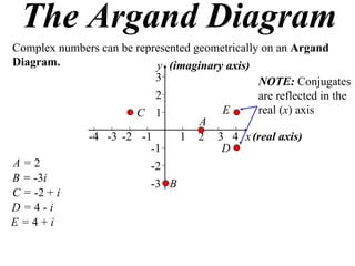 The Argand Diagram
Complex numbers can be represented geometrically on an Argand
Diagram.                   y (imaginary axis)
                           3                    NOTE: Conjugates
                           2                    are reflected in the
                       C 1              E       real (x) axis
                                    A
             -4 -3 -2 -1        1 2 3 4 x (real axis)
                          -1           D
A=2                       -2
B = -3i                   -3 B
C = -2 + i
D=4-i
E=4+i
 