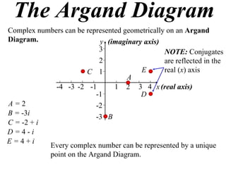 The Argand Diagram
Complex numbers can be represented geometrically on an Argand
Diagram.                   y (imaginary axis)
                           3                    NOTE: Conjugates
                           2                    are reflected in the
                       C 1              E       real (x) axis
                                    A
             -4 -3 -2 -1        1 2 3 4 x (real axis)
                          -1           D
A=2                       -2
B = -3i                   -3 B
C = -2 + i
D=4-i
E=4+i
           Every complex number can be represented by a unique
           point on the Argand Diagram.
 
