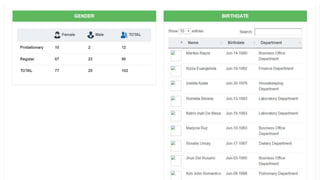 MMG FEDERATION
Birthday
 