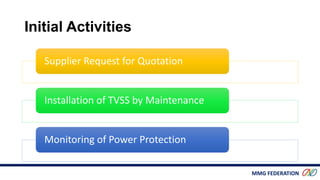 MMG FEDERATION
Initial Activities
Supplier Request for Quotation
Installation of TVSS by Maintenance
Monitoring of Power Protection
 