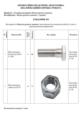 Kpr koval 2 pozryad | PDF