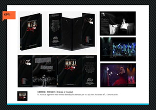 CIBRIAN | MAHLER – Drácula el musical
EL musical argentino más exitoso de todos los tiempos, en sus 20 años. Acciones BTL. Comunicación.
 