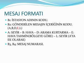 MESAJ FORMATI
 B1: İSTASYON ADININ KODU.
 B2: GÖNDERİLEN MESAJIN İÇERİĞİNİN KODU.
(A,B,D,E,L)
 A: SEYİR – B: HAVA – D: ARAMA KURTARMA – E:
HAVA TAHMİN(BÖLGEYE GÖRE) – L: SEYİR (A’YA
EK OLARAK)
 B3, B4: MESAJ NUMARASI.
 