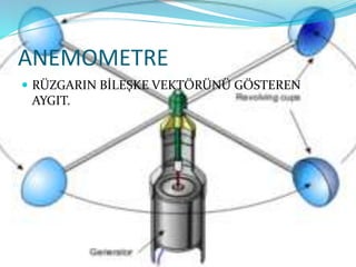ANEMOMETRE
 RÜZGARIN BİLEŞKE VEKTÖRÜNÜ GÖSTEREN
AYGIT.
 