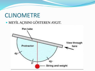 CLINOMETRE
 MEYİL AÇISINI GÖSTEREN AYGIT.
 