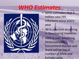 WHO Estimates
• WHO estimates that 4
million new HIV
infections occur every
year.
• 90 % infection occurring
in Developing countries
• AIDS is over whelming
Heterosexually
transmitted disease and
there will be equal
number of Male and
Female cases
 