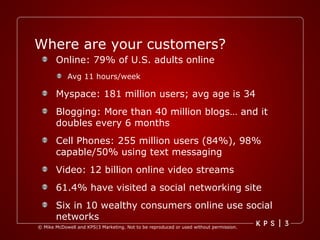 Where are your customers? Online: 79% of U.S. adults online Avg 11 hours/week Myspace: 181 million users; avg age is 34 Blogging: More than 40 million blogs… and it doubles every 6 months Cell Phones: 255 million users (84%), 98% capable/50% using text messaging Video: 12 billion online video streams 61.4% have visited a social networking site Six in 10 wealthy consumers online use social networks 