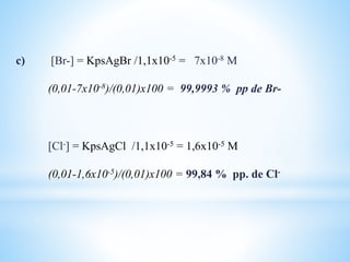 c) [Br-] = KpsAgBr /1,1x10-5 = 7x10-8 M
(0,01-7x10-8)/(0,01)x100 = 99,9993 % pp de Br-
[Cl-] = KpsAgCl /1,1x10-5 = 1,6x10-5 M
(0,01-1,6x10-5)/(0,01)x100 = 99,84 % pp. de Cl-
 
