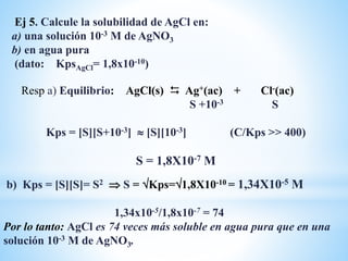 Resp a) Equilibrio: AgCl(s)  Ag+(ac) + Cl-(ac)
S +10-3 S
Kps = [S][S+10-3]  [S][10-3] (C/Kps >> 400)
S = 1,8X10-7 M
Ej 5. Calcule la solubilidad de AgCl en:
a) una solución 10-3 M de AgNO3
b) en agua pura
(dato: KpsAgCl= 1,8x10-10)
b) Kps = [S][S]= S2  S = Kps=1,8X10-10 = 1,34X10-5 M
1,34x10-5/1,8x10-7 = 74
Por lo tanto: AgCl es 74 veces más soluble en agua pura que en una
solución 10-3 M de AgNO3.
 