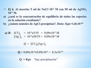 a) R: [Cl-]o = 10-3x5/55 = 9,09x10-5 M
[Ag+]o = 10-5x50/55 = 9,09x10-6 M
Q = [Cl-]o[Ag+]o
 Ej 6. Al mezclar 5 ml de NaCl 10-3 M con 50 ml de AgNO3
10-5 M.
a) ¿cual es la concentración de equilibrio de todas las especies
en la solución resultante?
b) ¿cuánto mmoles de AgCl precipitan?. Dato: Kps=1,8x10-10
Q = 9,09x10-5x9,09x10-6 = 8,3x10-10
Q > Kps “hay precipitación”
 