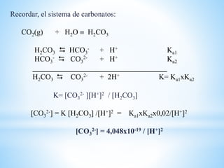 Recordar, el sistema de carbonatos:
CO2(g) + H2O  H2CO3
H2CO3  HCO3
- + H+ Ka1
HCO3
-  CO3
2- + H+ Ka2
____________________________________
H2CO3  CO3
2- + 2H+ K= Ka1xKa2
K= [CO3
2- ][H+]2 / [H2CO3]
[CO3
2-] = K [H2CO3] /[H+]2 = Ka1xKa2x0,02/[H+]2
[CO3
2-] = 4,048x10-19 / [H+]2
 