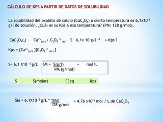 CÁLCULO DE KPS A PARTIR DE DATOS DE SOLUBILIDAD
La solubilidad del oxalato de calcio (CaC2O4) a cierta temperatura es 6,1x10-3
g/l de solución. ¿Cuál es su Kps a esa temperatura? (PM: 128 g/mol).
CaC2O4(s) Ca2+
(ac) + C2O4
2-
(ac) S 6,1x 10 g/l −3 = Kps ?
Kps = [Ca2+
(ac) ][C2O4
2-
(ac) ]
S= 6.1 X10 -3 g/L SM = S(g/l) = mol/L
PM (g/mol)
S S(molar) [ ]eq Kps
SM = 6.1X10 -3 g/L * 1Mol
128 g/mol
= 4.76 x10-5 mol / L de CaC2O4
 