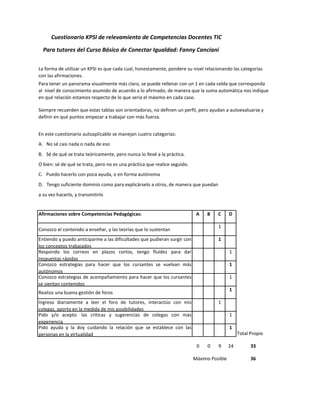 Cuestionario KPSI de relevamiento de Competencias Docentes TIC

  Para tutores del Curso Básico de Conectar Igualdad: Fanny Canciani

La forma de utilizar un KPSI es que cada cual, honestamente, pondere su nivel relacionando las categorías
con las afirmaciones.
Para tener un panorama visualmente más claro, se puede rellenar con un 1 en cada celda que corresponda
al nivel de conocimiento asumido de acuerdo a lo afirmado, de manera que la suma automática nos indique
en qué relación estamos respecto de lo que sería el máximo en cada caso.

Siempre recuerden que estas tablas son orientadoras, no definen un perfil, pero ayudan a autoevaluarse y
definir en qué puntos empezar a trabajar con más fuerza.


En este cuestionario autoaplicable se manejan cuatro categorías:
A.   No sé casi nada o nada de eso
B.   Sé de qué se trata teóricamente, pero nunca lo llevé a la práctica. 
O bien: sé de qué se trata, pero no es una práctica que realice seguido.
C.   Puedo hacerlo con poca ayuda, o en forma autónoma
D.   Tengo suficiente dominio como para explicárselo a otros, de manera que puedan 
a su vez hacerlo, y transmitirlo


Afirmaciones sobre Competencias Pedagógicas:                                 A   B    C      D

                                                                                      1
Conozco el contenido a enseñar, y las teorías que lo sustentan
Entiendo y puedo anticiparme a las dificultades que pudieran surgir con               1
los conceptos trabajados
Respondo los correos en plazos cortos, tengo fluidez para dar                                1
respuestas rápidas
Conozco estrategias para hacer que los cursantes se vuelvan más                              1
autónomos
Conozco estrategias de acompañamiento para hacer que los cursantes                           1
se sientan contenidos
                                                                                             1
Realizo una buena gestión de foros
Ingreso diariamente a leer el foro de tutores, interactúo con mis                     1
colegas, aporto en la medida de mis posibilidades
Pido y/o acepto las críticas y sugerencias de colegas con más                                1
experiencia
Pido ayuda y la doy cuidando la relación que se establece con las                            1
personas en la virtualidad                                                                        Total Propio

                                                                             0   0    9      24         33

                                                                            Máximo Posible              36
 