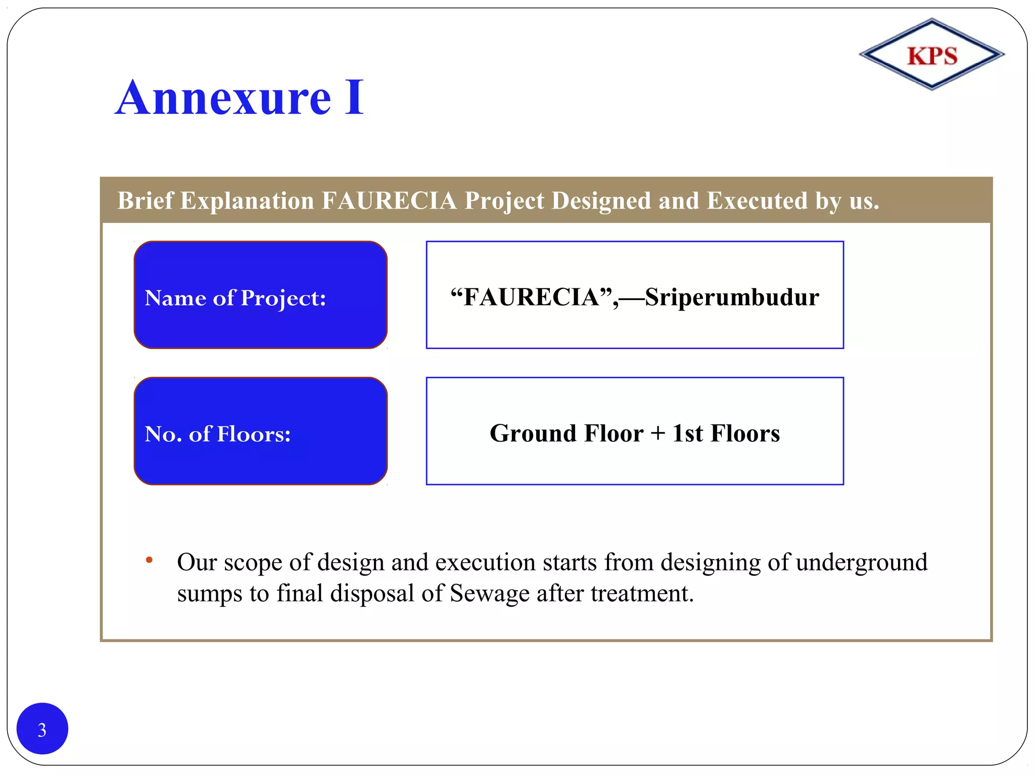 Annexure I
3
Brief Explanation FAURECIA Project Designed and Executed by us.
Name of Project: “FAURECIA”,—Sriperumbudur
Ground Floor + 1st FloorsNo. of Floors:
• Our scope of design and execution starts from designing of underground
sumps to final disposal of Sewage after treatment.
 
