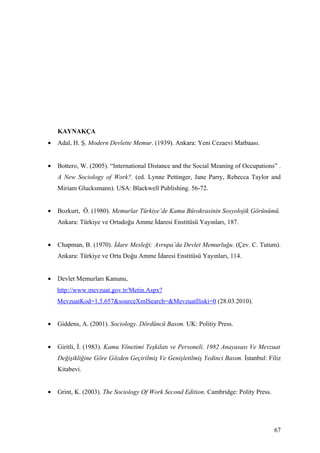 KAYNAKÇA
•   Adal, H. Ş. Modern Devlette Memur. (1939). Ankara: Yeni Cezaevi Matbaası.


•   Bottero, W. (2005). “International Distance and the Social Meaning of Occupations” .
    A New Sociology of Work?. (ed. Lynne Pettinger, Jane Parry, Rebecca Taylor and
    Miriam Glucksmann). USA: Blackwell Publishing. 56-72.


•   Bozkurt, Ö. (1980). Memurlar Türkiye’de Kamu Bürokrasinin Sosyolojik Görünümü.
    Ankara: Türkiye ve Ortadoğu Amme İdaresi Enstitüsü Yayınları, 187.


•   Chapman, B. (1970). İdare Mesleği: Avrupa’da Devlet Memurluğu. (Çev. C. Tutum).
    Ankara: Türkiye ve Orta Doğu Amme İdaresi Enstitüsü Yayınları, 114.


•   Devlet Memurları Kanunu,
    http://www.mevzuat.gov.tr/Metin.Aspx?
    MevzuatKod=1.5.657&sourceXmlSearch=&MevzuatIliski=0 (28.03.2010).


•   Giddens, A. (2001). Sociology. Dördüncü Basım. UK: Politiy Press.


•   Giritli, İ. (1983). Kamu Yönetimi Teşkilatı ve Personeli. 1982 Anayasası Ve Mevzuat
    Değişikliğine Göre Gözden Geçirilmiş Ve Genişletilmiş Yedinci Basım. İstanbul: Filiz
    Kitabevi.


•   Grint, K. (2003). The Sociology Of Work Second Edition. Cambridge: Polity Press.




                                                                                       67
 