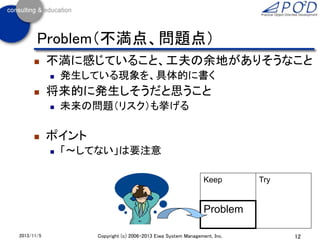 Problem（不満点、問題点）


不満に感じていること、工夫の余地がありそうなこと




将来的に発生しそうだと思うこと




発生している現象を、具体的に書く
未来の問題（リスク）も挙げる

ポイント


「～してない」は要注意
Keep

Try

Problem
2013/11/5

Copyright (c) 2006-2013 Eiwa System Management, Inc.

12

 