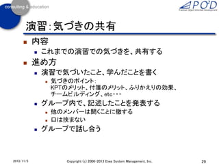 演習：気づきの共有


内容




これまでの演習での気づきを、共有する

進め方


演習で気づいたこと、学んだことを書く




グループ内で、記述したことを発表する






2013/11/5

気づきのポイント：
KPTのメリット、付箋のメリット、ふりかえりの効果、
チームビルディング、etc・・・
他のメンバーは聞くことに徹する
口は挟まない

グループで話し合う

Copyright (c) 2006-2013 Eiwa System Management, Inc.

29

 