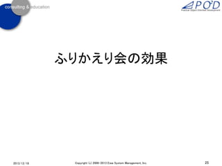 ふりかえり会の効果

2013/12/18

Copyright (c) 2006-2013 Eiwa System Management, Inc.

25

 