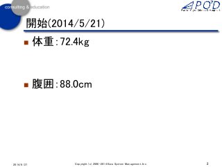  体重：72.4kg
 腹囲：88.0cm
2Copyright (c) 2006-2014 Eiwa System Management, Inc.2014/8/27
開始(2014/5/21)
 