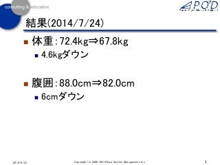  体重：72.4kg⇒67.8kg
 4.6kgダウン
 腹囲：88.0cm⇒82.0cm
 6cmダウン
3Copyright (c) 2006-2014 Eiwa System Management, Inc.2014/8/27
結...
