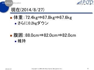  体重：72.4kg⇒67.8kg⇒67.6kg
 さらに0.2kgダウン
 腹囲：88.0cm⇒82.0cm⇒82.0cm
 維持
4Copyright (c) 2006-2014 Eiwa System Management, Inc.2014/8/27
現在(2014/8/27)
 