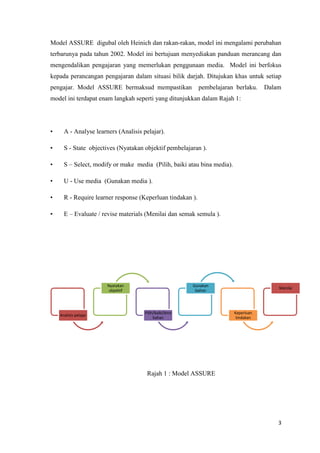 Bahasa yang jelas dan tepat; 