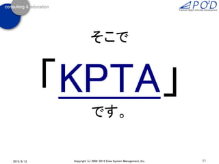2015/9/12 11Copyright (c) 2002-2015 Eiwa System Management, Inc.
そこで
「KPTA」
です。
 