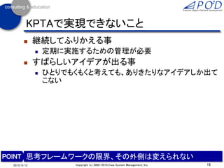 KPTAで実現できないこと
 継続してふりかえる事
 定期に実施するための管理が必要
 すばらしいアイデアが出る事
 ひとりでもくもくと考えても、ありきたりなアイデアしか出て
こない
18Copyright (c) 2002-2015 Eiwa System Management, Inc.2015/9/12
思考フレームワークの限界、その外側は変えられない
 