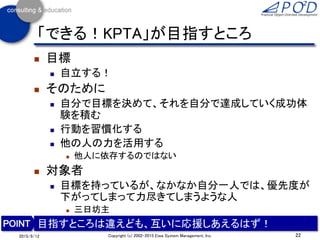 「できる！KPTA」が目指すところ
 目標
 自立する！
 そのために
 自分で目標を決めて、それを自分で達成していく成功体
験を積む
 行動を習慣化する
 他の人の力を活用する
 他人に依存するのではない
 対象者
 目標を持っているが、なかなか自分一人では、優先度が
下がってしまって力尽きてしまうような人
 三日坊主
22Copyright (c) 2002-2015 Eiwa System Management, Inc.2015/9/12
目指すところは違えども、互いに応援しあえるはず！
 