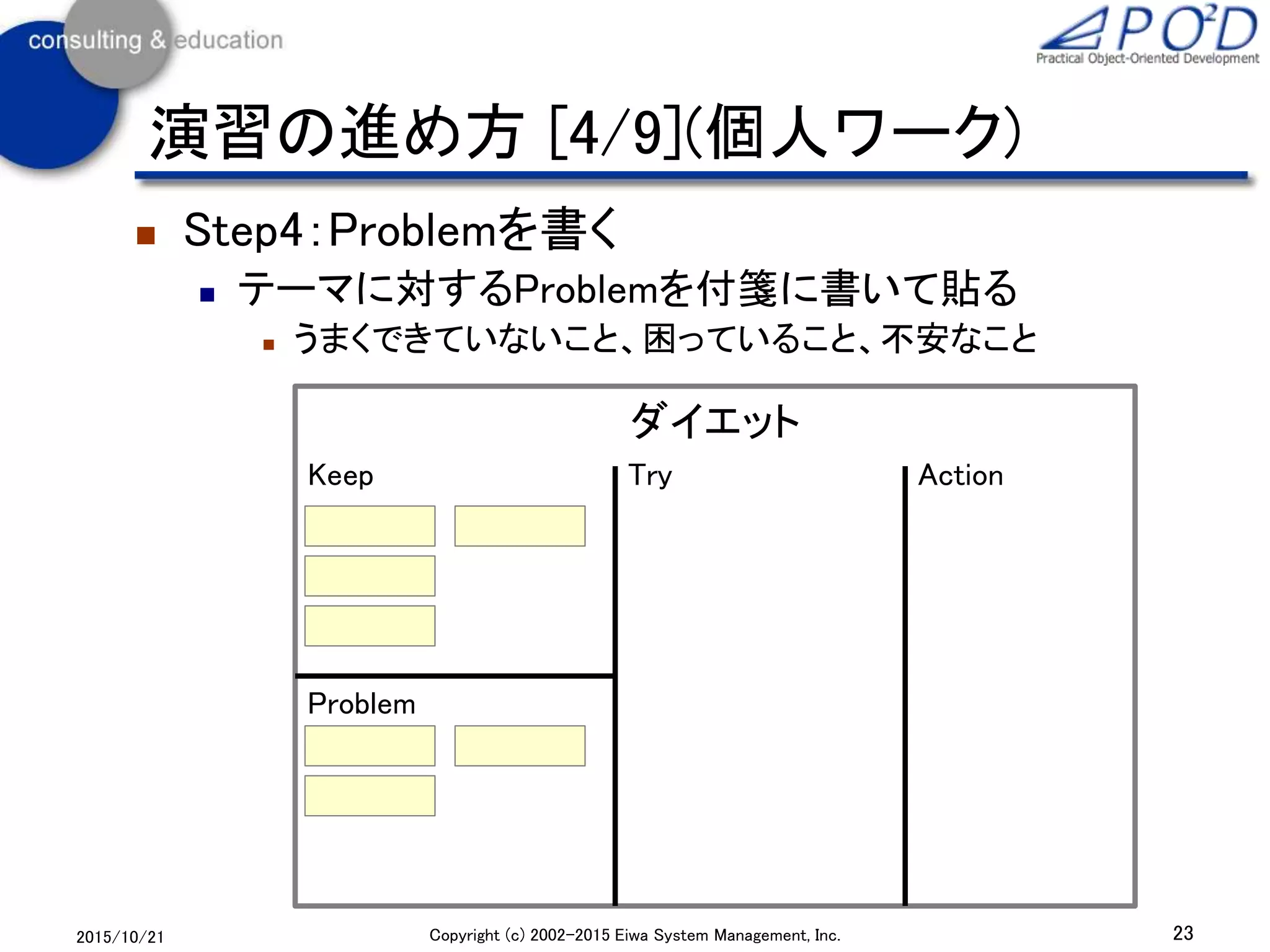  Step4：Problemを書く
 テーマに対するProblemを付箋に書いて貼る
 うまくできていないこと、困っていること、不安なこと
23Copyright (c) 2002-2015 Eiwa System Management, Inc.2015/10/21
演習の進め方 [4/9](個人ワーク)
Problem
ダイエット
Keep Try Action
 