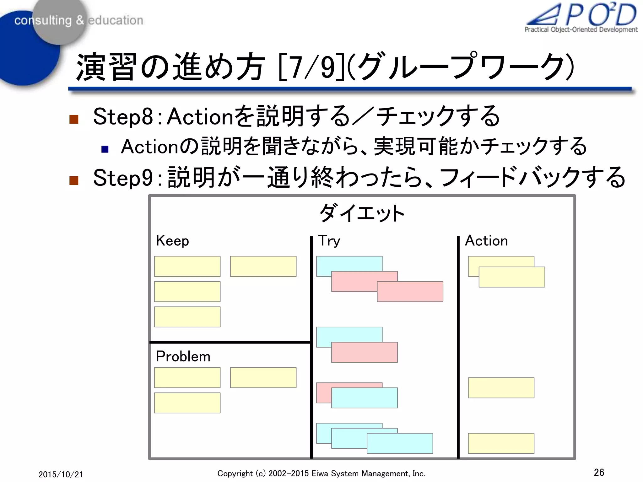 Step8：Actionを説明する／チェックする
 Actionの説明を聞きながら、実現可能かチェックする
 Step9：説明が一通り終わったら、フィードバックする
26Copyright (c) 2002-2015 Eiwa System Management, Inc.2015/10/21
演習の進め方 [7/9](グループワーク)
Keep
Problem
Try Action
ダイエット
 