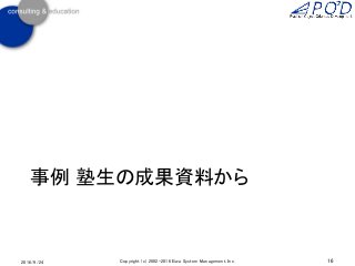 事例 塾生の成果資料から
2016/9/24 16Copyright (c) 2002-2016 Eiwa System Management, Inc.
 