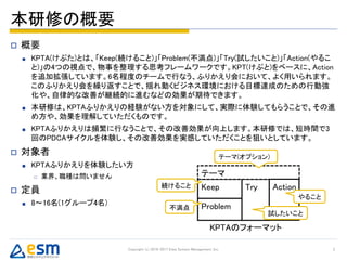  概要
■ KPTA(けぷた)とは、「Keep(続けること)」「Problem(不満点)」「Try(試したいこと)」「Action(やるこ
と)」の4つの視点で、物事を整理する思考フレームワークです。KPT(けぷと)をベースに、Action
を追加拡張しています。6名程度のチームで行なう、ふりかえり会において、よく用いられます。
このふりかえり会を繰り返すことで、揺れ動くビジネス環境における目標達成のための行動強
化や、自律的な改善が継続的に進むなどの効果が期待できます。
■ 本研修は、KPTAふりかえりの経験がない方を対象にして、実際に体験してもらうことで、その進
め方や、効果を理解していただくものです。
■ KPTAふりかえりは頻繁に行なうことで、その改善効果が向上します。本研修では、短時間で3
回のPDCAサイクルを体験し、その改善効果を実感していただくことを狙いとしています。
 対象者
■ KPTAふりかえりを体験したい方
□ 業界、職種は問いません
 定員
■ 8～16名(1グループ4名)
本研修の概要
Copyright (c) 2016-2017 Eiwa System Management, Inc. 2
Keep
Problem
Try
テーマ
テーマ(オプション)
続けること
不満点
KPTAのフォーマット
Action
試したいこと
やること
 