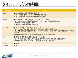 目安時間 内容
9:00～ ■KPTAふりかえり会の基礎知識 [座学]
・KPTAという思考フレームワークの特徴を学びます。
・KPTAを使ったふりかえり会の進行手順を学びます。
9:20～ ■KPTAふりかえり会の進め方 [グループワークショップ]
・KPTAふりかえりをする場合の進め方を、ワークショップにて体験します。
・PDCAサイクルを3回まわします。
※途中で、10分程度の休憩をとります。
11:10～ ■気づきの共有 [グループディスカッション]
・ワークショップでの体験を通して、何を学んだかを個人で整理します。
・個人で整理した学びをもとに、グループ内でディスカッションを行ない、学びを拡げたり、深めた
りします。
・講師とのディスカッションにより不明点を解消します。(質疑応答)
11:35～ ■現場への持ち帰りの検討 [個人ワークショップ]
・ワークショップを通して学んだことを、現場でどのように活用するかを検討します。
・講師とのディスカッションにより不明点を解消します。(質疑応答)
11:50～ ■まとめ
～12:00 終了
タイムテーブル(3時間)
Copyright (c) 2016-2017 Eiwa System Management, Inc. 4
 