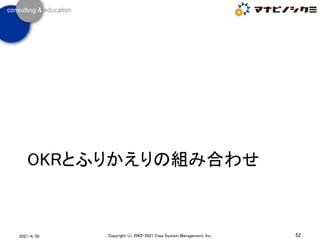 OKRとふりかえりの組み合わせ
2021/4/30 52
Copyright (c) 2002-2021 Eiwa System Management, Inc.
 