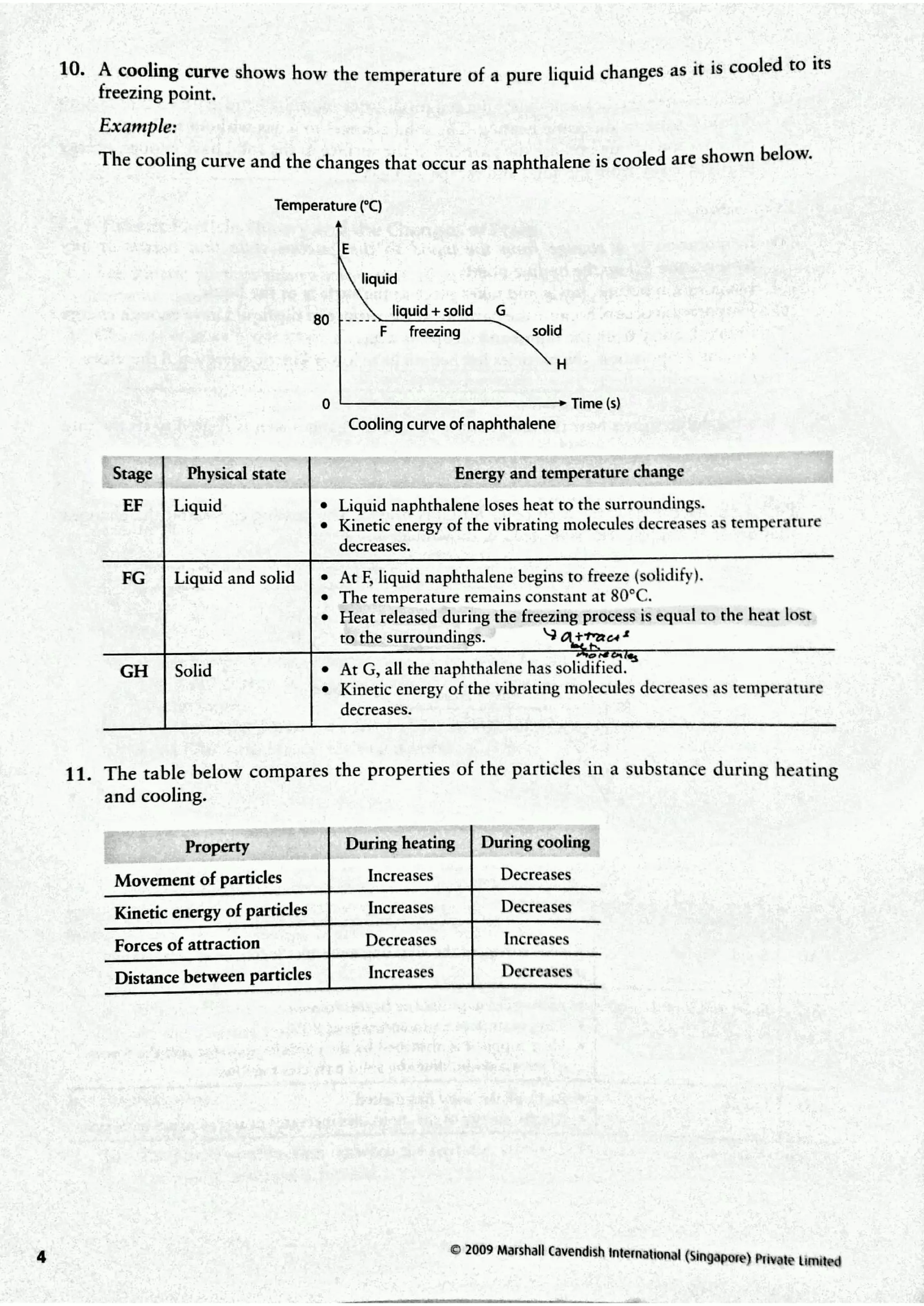 Mastering Solid Particle Motion: A Comprehensive Guide - ixep15u