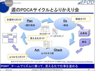 参考資料
2016/12/17 16Copyright (c) 2002-2016 Eiwa System Management, Inc.
 