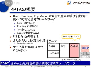 KPTAの概要
◼ Keep、Problem、Try、Actionの観点で過去の学びを次の行
動へつなげる思考フレームワーク
◼ Keep：続けること
◼ Problem：不満なこと
◼ Try：試したいこと
◼ Action：実施すること
◼...