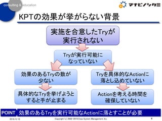 4Copyright (c) 2002-2019 Eiwa System Management, Inc.2019/4/10
KPTの効果が挙がらない背景
効果のあるTryを実行可能なActionに落とすことが必要
実施を合意したTryが
実行されない
Tryが実行可能に
なっていない
効果のあるTryの数が
少ない
Tryを具体的なActionに
落とし込めていない
具体的なTryを挙げようと
すると手が止まる
Actionを考える時間を
確保していない
 