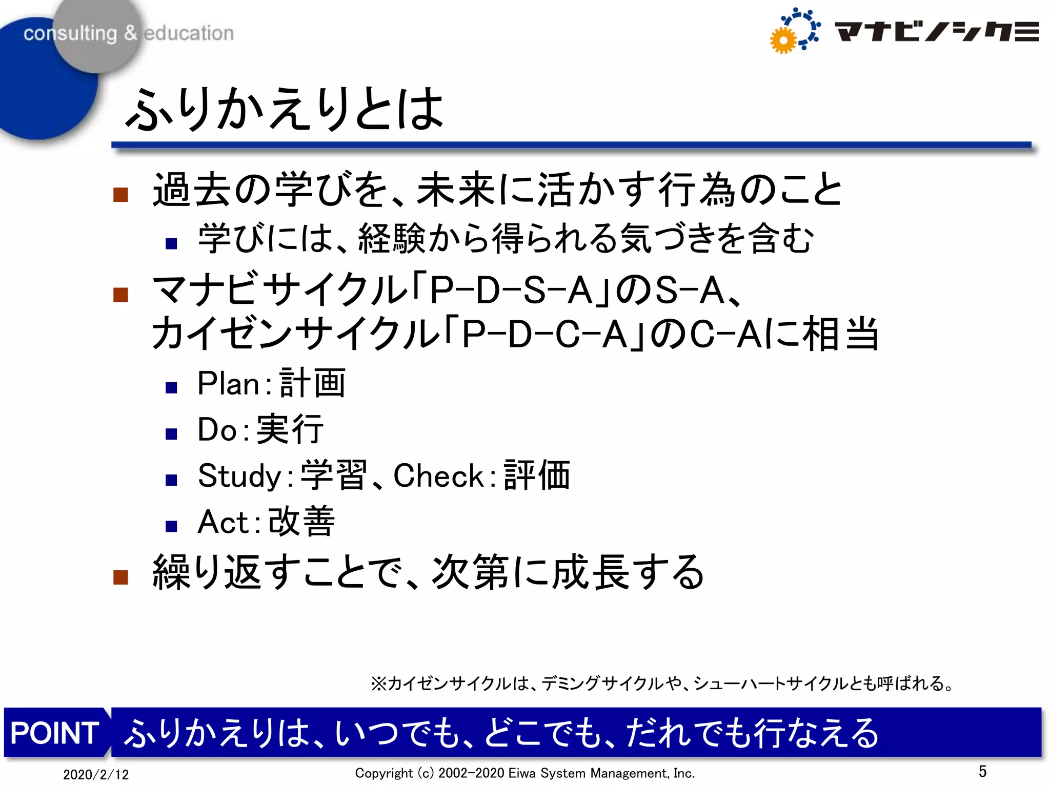 ふりかえりとは
◼ 過去の学びを、未来に活かす行為のこと
◼ 学びには、経験から得られる気づきを含む
◼ マナビサイクル「P-D-S-A」のS-A、
カイゼンサイクル「P-D-C-A」のC-Aに相当
◼ Plan：計画
◼ Do：実行
◼ Study：学習、Check：評価
◼ Act：改善
◼ 繰り返すことで、次第に成長する
5Copyright (c) 2002-2020 Eiwa System Management, Inc.2020/2/12
ふりかえりは、いつでも、どこでも、だれでも行なえる
※カイゼンサイクルは、デミングサイクルや、シューハートサイクルとも呼ばれる。
 