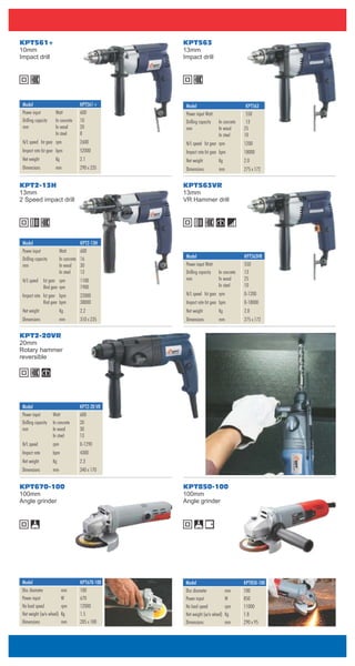 KPT Catalog