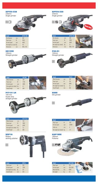 KPT Catalog