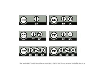 Credit:	
  Adop'ng	
  Open	
  Textbooks	
  Workshop	
  by	
  Paul	
  Stacey	
  licensed	
  under	
  a	
  Crea've	
  Commons	
  AHribu'on	
  3.0	
  Unported	
  License	
  (CC-­‐BY	
  
 