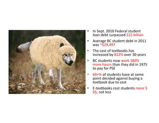 •  In	
  Sept.	
  2010	
  Federal	
  student	
  
loan	
  debt	
  surpassed	
  $15	
  billion	
  
•  Average	
  BC	
  student	
  debt	
  in	
  2011	
  
was	
  ~$29,497	
  
•  The	
  cost	
  of	
  textbooks	
  has	
  
increased	
  by	
  812%	
  over	
  30	
  years	
  
•  BC	
  students	
  now	
  work	
  180%	
  
more	
  hours	
  than	
  they	
  did	
  in	
  1975	
  
to	
  pay	
  for	
  PSE	
  
•  60+%	
  of	
  students	
  have	
  at	
  some	
  
point	
  decided	
  against	
  buying	
  a	
  
textbook	
  due	
  to	
  cost	
  
•  E-­‐textbooks	
  cost	
  students	
  more	
  $
$$,	
  not	
  less	
  
 